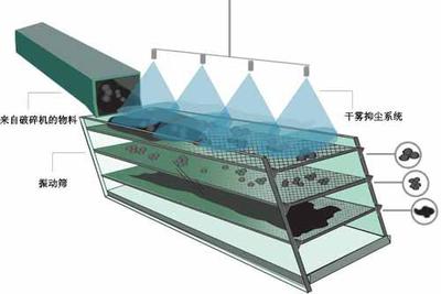 云立方科技 以創(chuàng)新科技守護(hù)藍(lán)天，助力“閱兵藍(lán)”與綠色未來(lái)