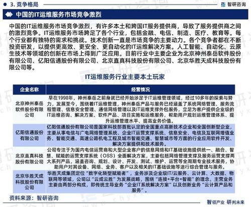 2023年中國IT運維服務(wù)行業(yè)現(xiàn)狀及未來發(fā)展趨勢